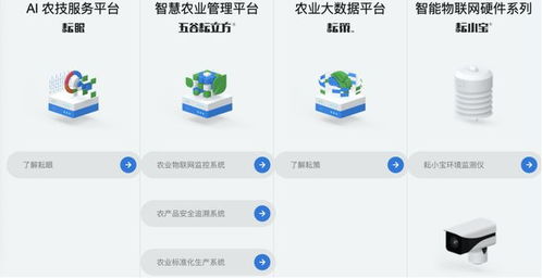 植物如何“聯(lián)網(wǎng)” 從Wi-Fi控制捕蠅草看信息技術咨詢服務的跨界賦能