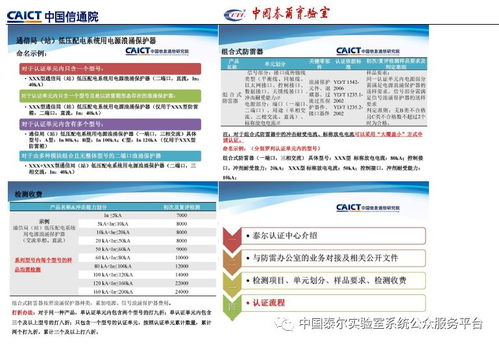 通信防雷產(chǎn)品政策宣貫與技術研討會會議專刊