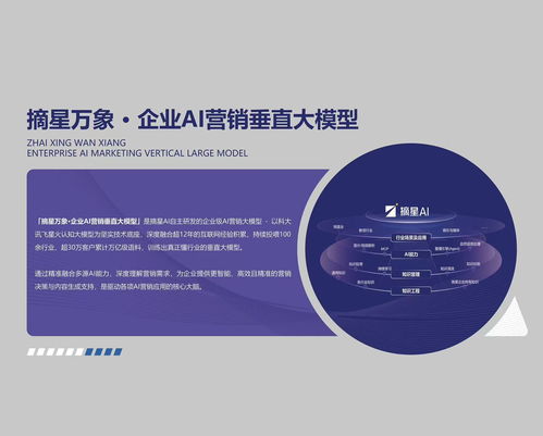 2026年遼寧企業(yè)AI營銷合作伙伴選擇指南 深度解析大連昊璇數(shù)據(jù)信息科技網(wǎng)絡技術服務