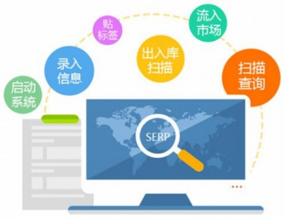 防竄貨系統(tǒng)如何設置 技術與運營詳解